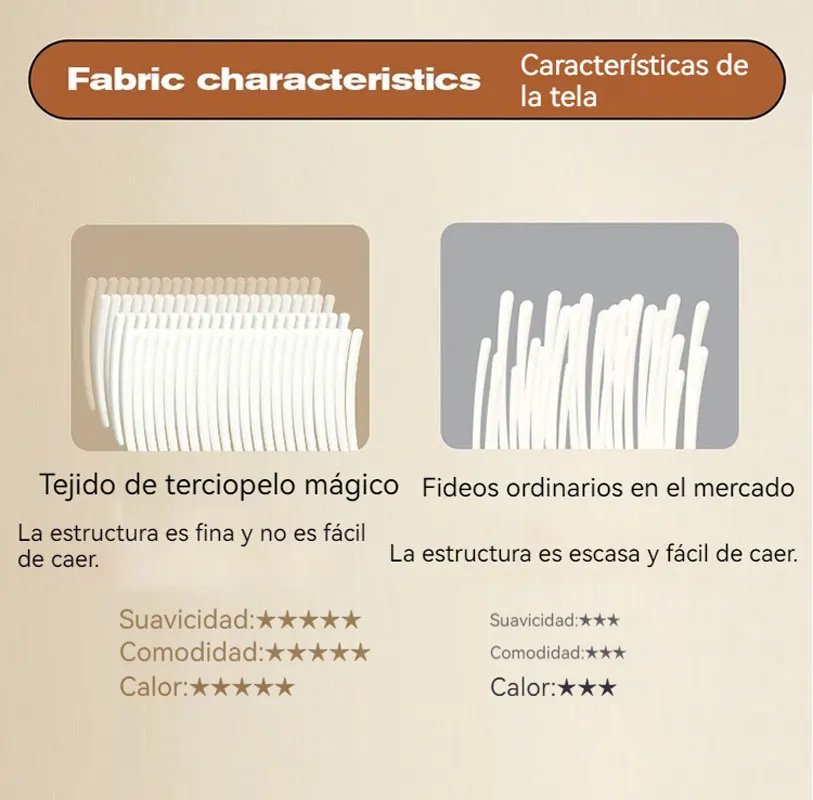 Manta para Aire Acondicionado de 200x230cm , Diseño Cuadros Frescos, Multiusos en Sofá/Cama, Ideal para Siesta y Hogar Manta para Aire Acondicionado de 200x230cm , Diseño Cuadros Frescos, Multiusos en Sofá/Cama, Ideal para Siesta y Hogar