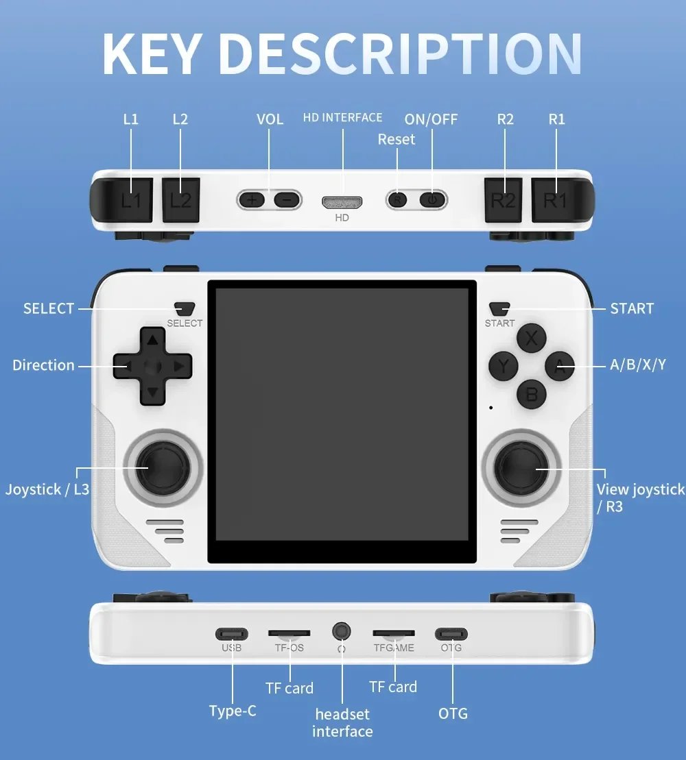 Consola de juegos portátil Powkiddy RGB30, consola de juegos portátil Retro, pantalla IPS de 4 pulgadas, consola de juegos HD Wifi integrada, regalo Consola de juegos portátil Powkiddy RGB30, consola de juegos portátil Retro, pantalla IPS de 4 pulgadas, consola de juegos HD Wifi integrada, regalo