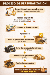 ChatGPT Image 13 mar 2026, 11_35_23 a.m.